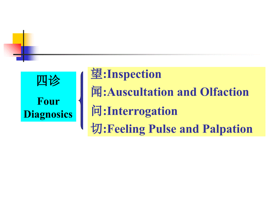 中医学上篇第五章四诊_第3页