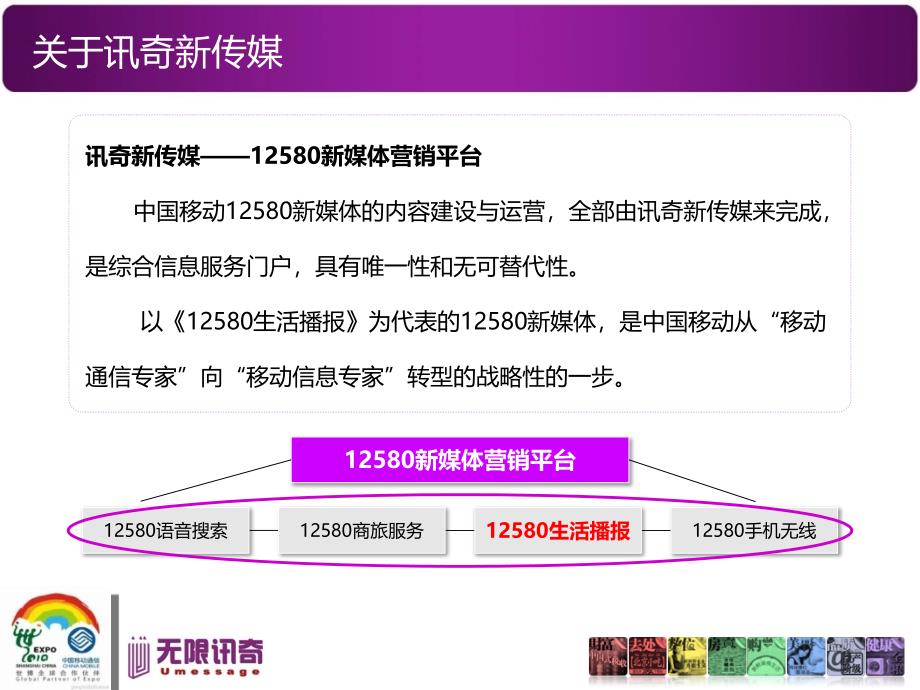 12580生活播报媒体说明书4.26V3.0_第4页