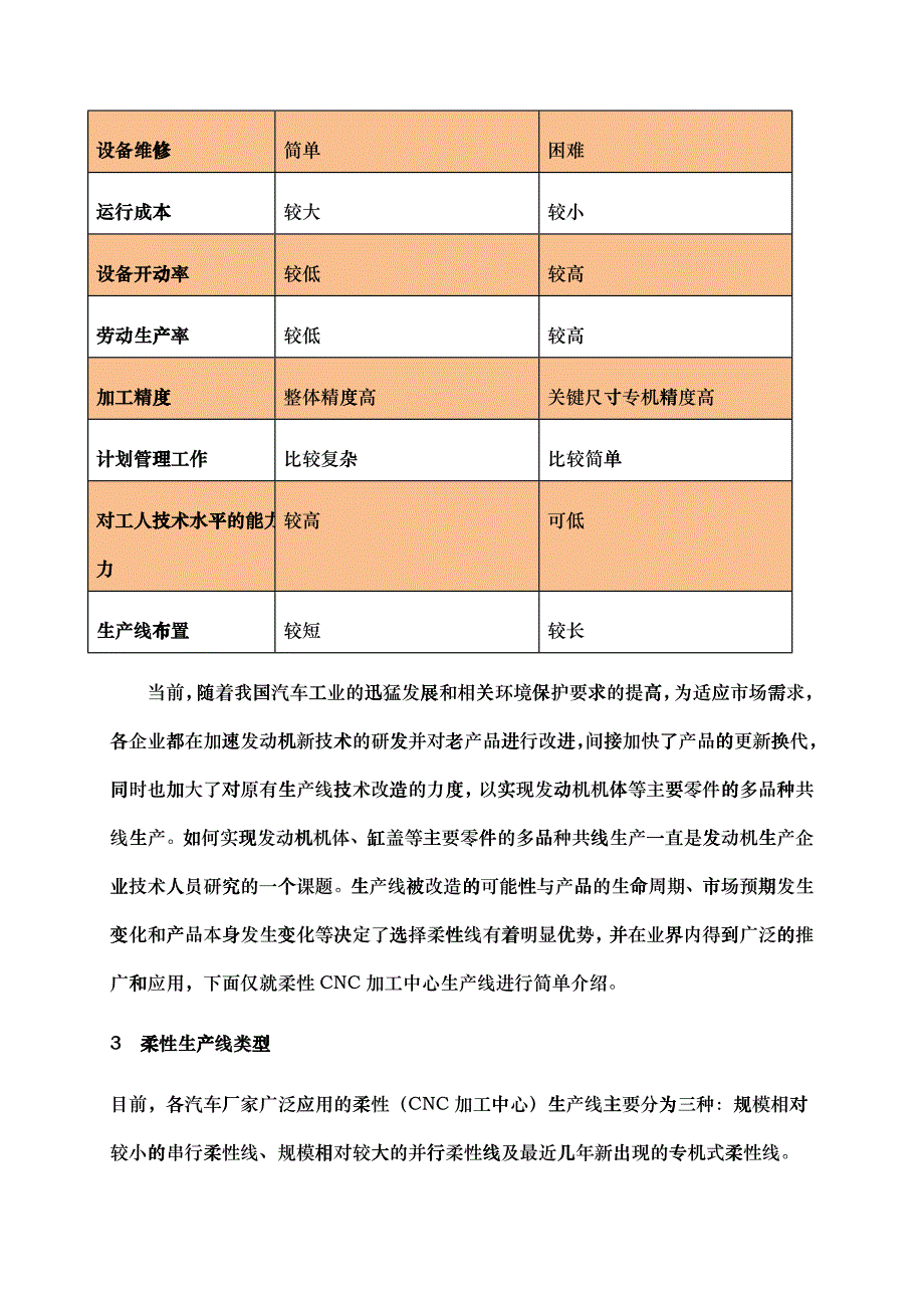 浅谈发动机机械加工生产线工艺规划_第4页