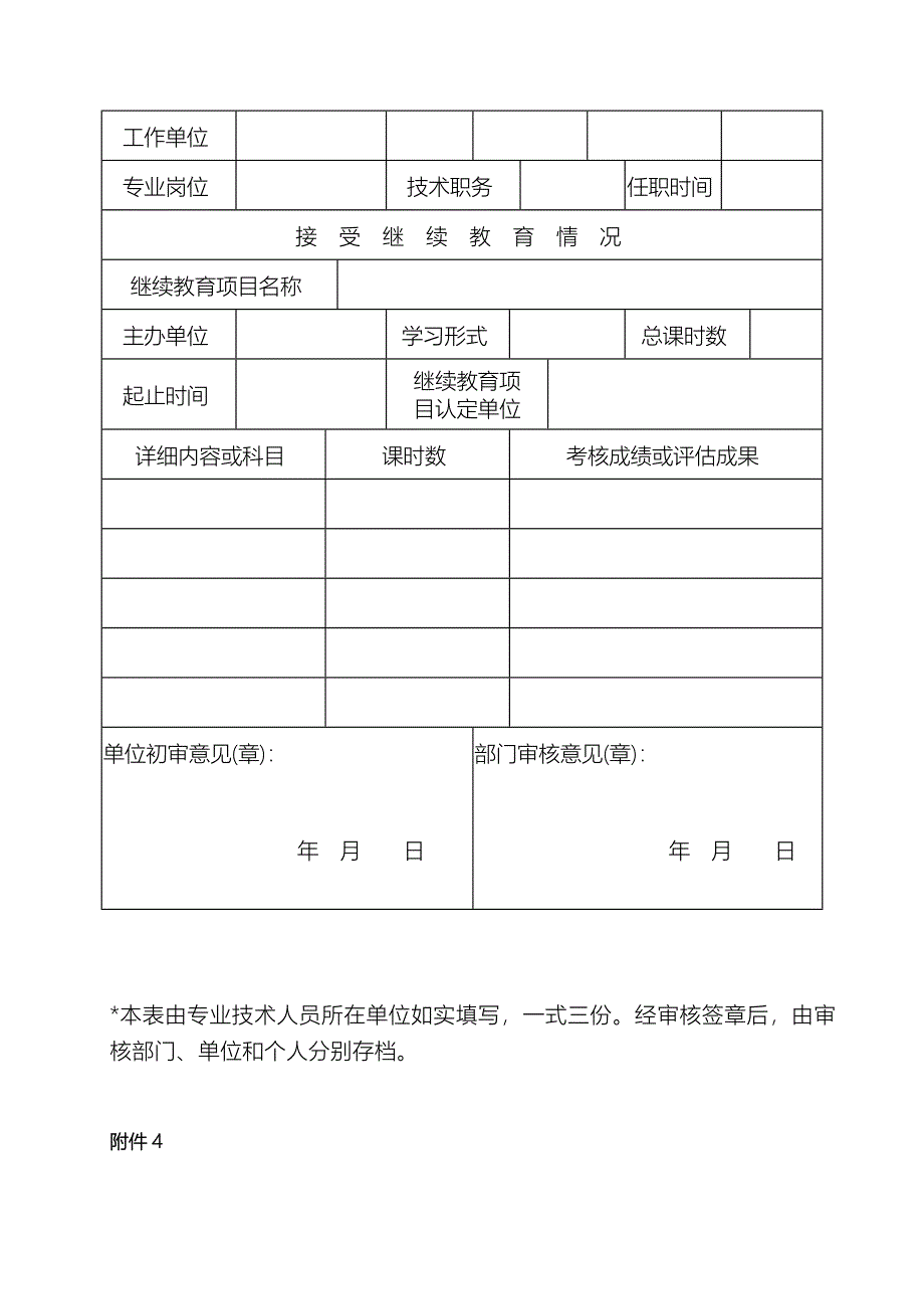 2023年安徽省专业技术人员继续教育登记表_第3页