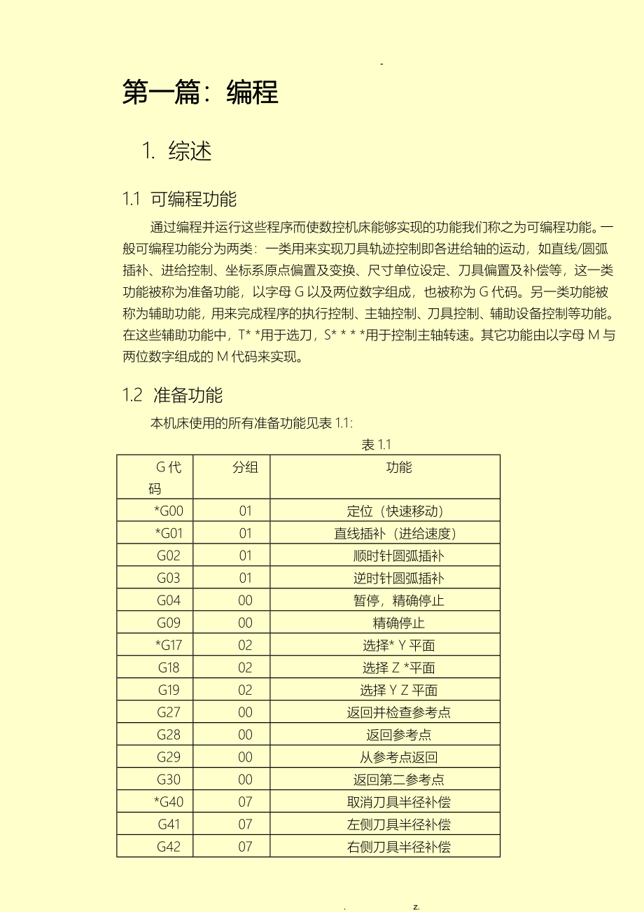 FANUC加工中心编程说明书_第5页