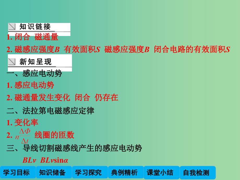 高中物理 1.3 法拉第电磁感应定律（第1课时）课件 教科版选修3-2.ppt_第3页