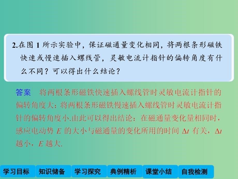 高中物理 1.3 法拉第电磁感应定律（第1课时）课件 教科版选修3-2.ppt_第5页