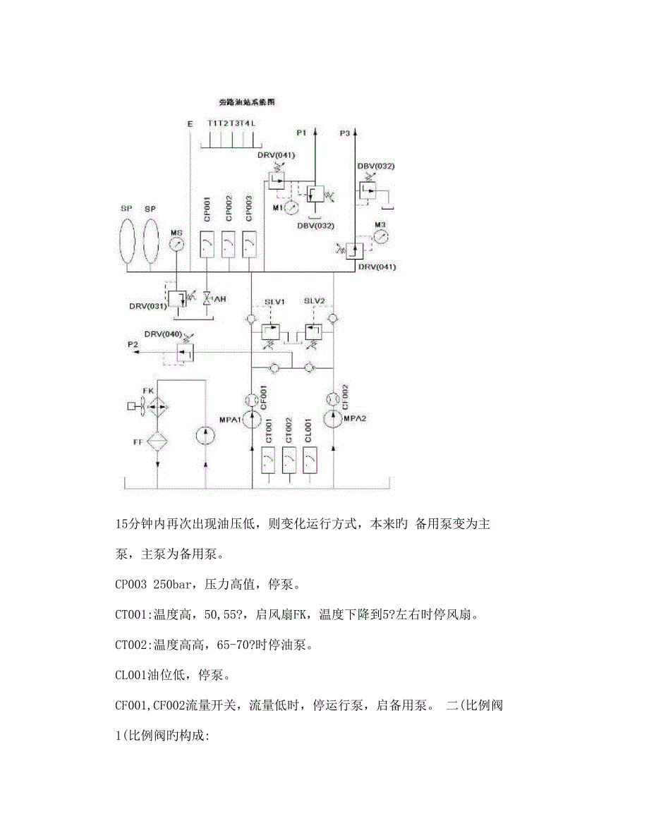 旁路控制系统说明.doc_第2页