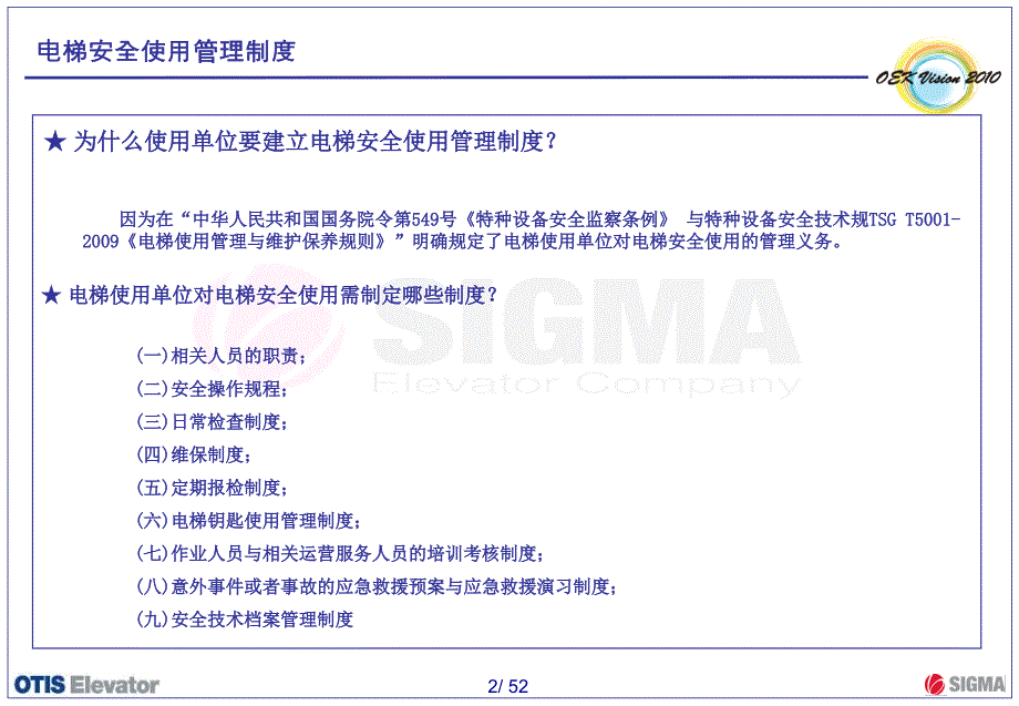 电梯安全使用管理手册_第3页