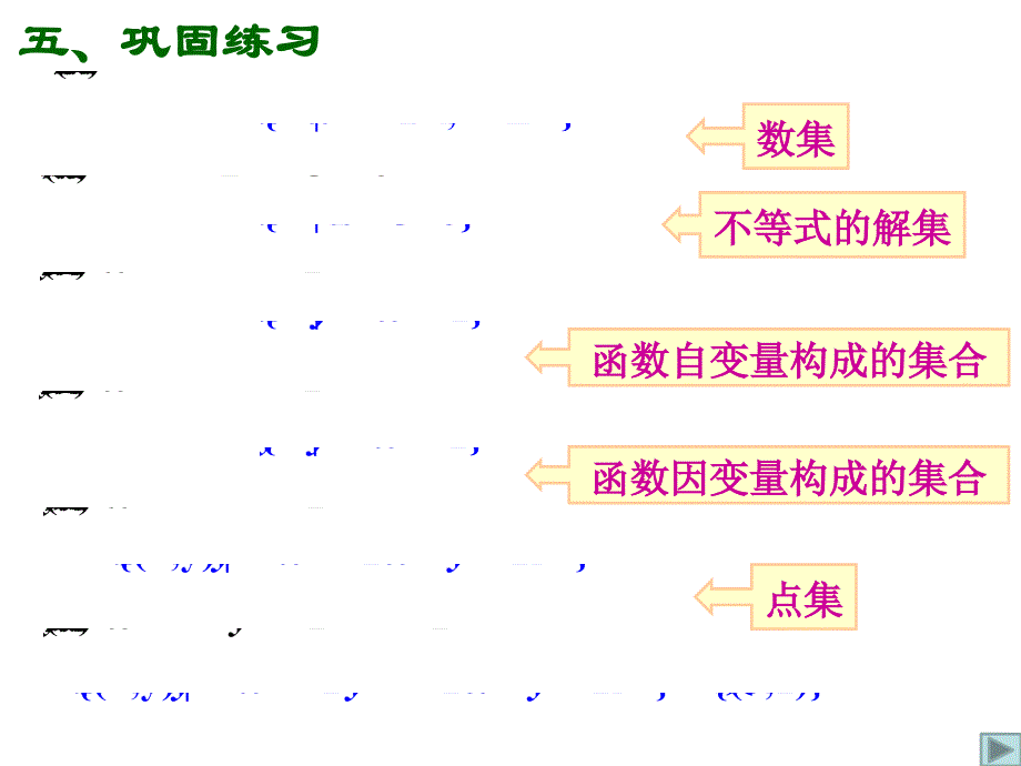 高一数学人教a版必修1课件：1.1.11.1.2整合_第2页