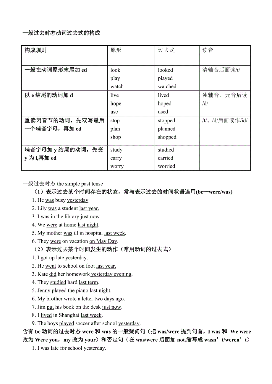 过去式构成规则讲义_第1页