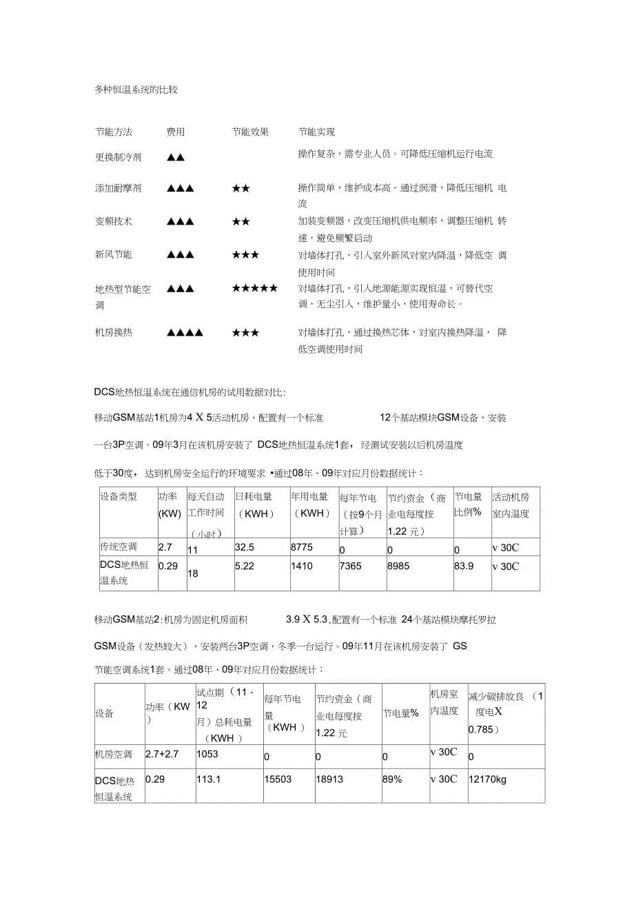 DCS地热恒温系统系统说明_第5页