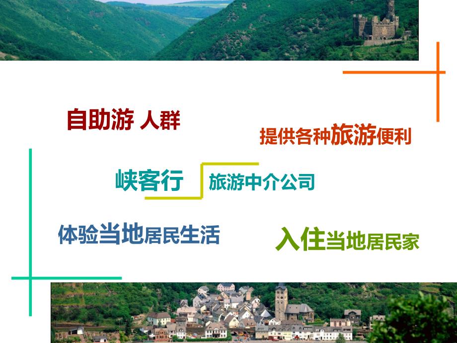 韶关市芦溪山旅游项目管理【ppt】_第3页