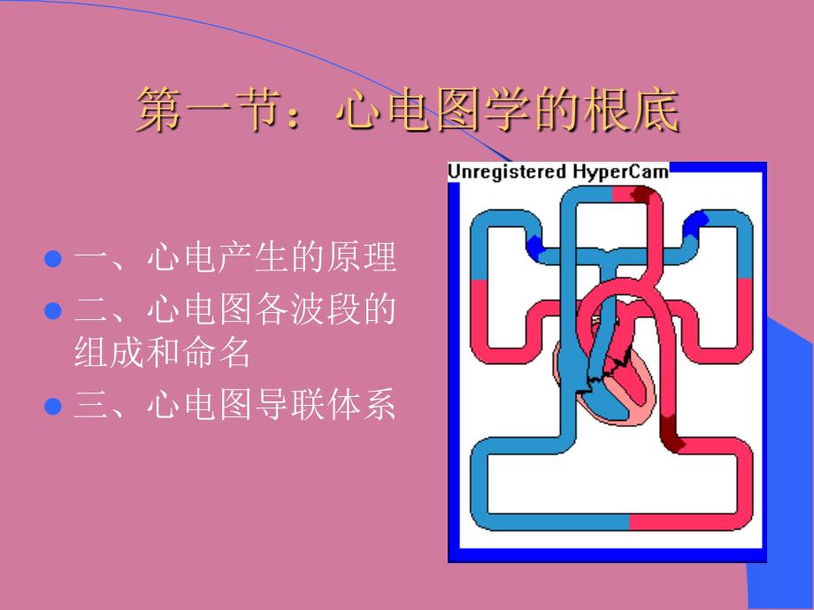 心电图讲义1心电图讲义ppt课件_第2页