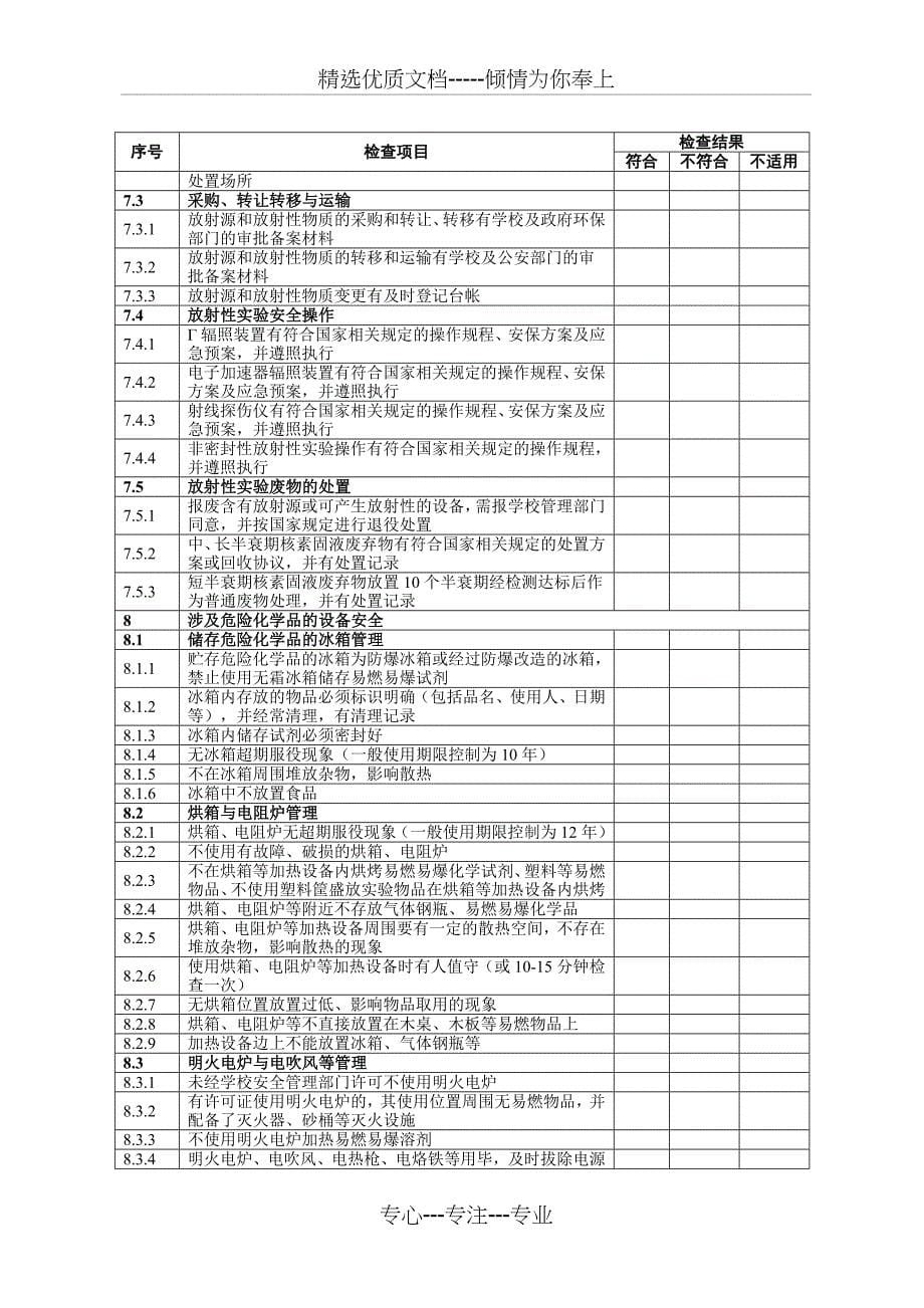 高校危险化学品安全检查对照表_第5页