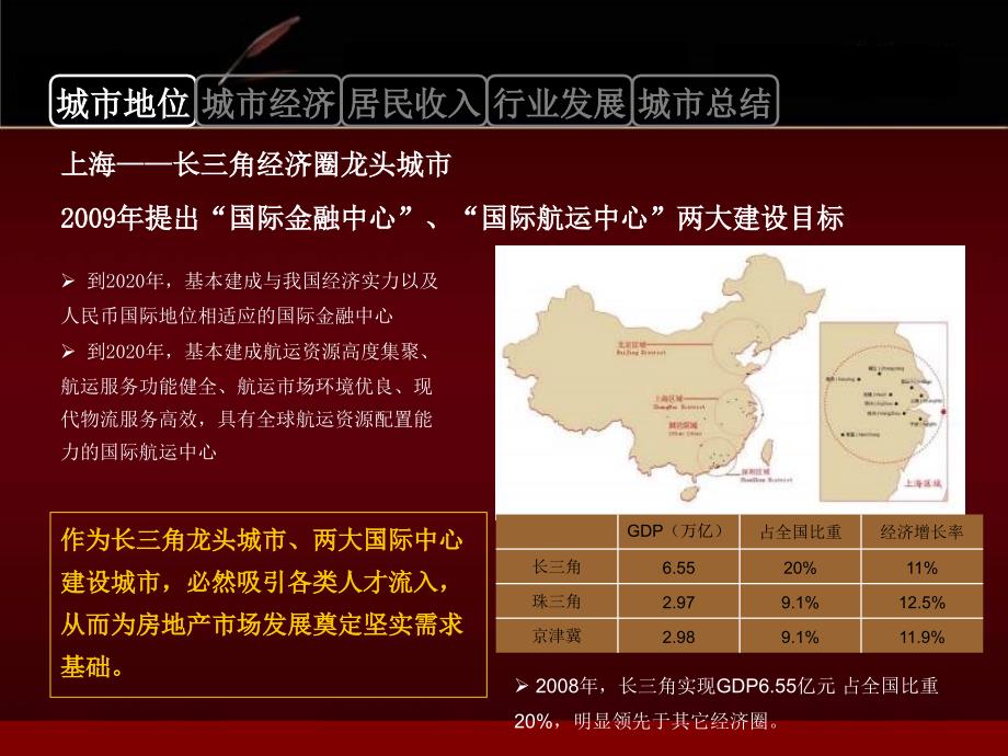 某项目市场定位及产品建议报告_第4页