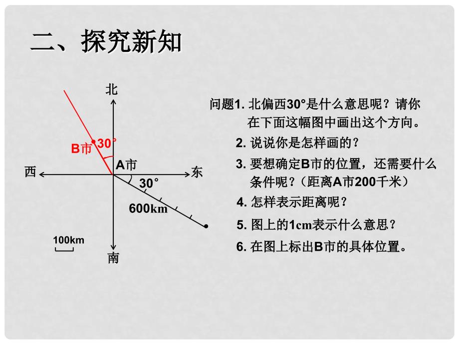 六年级数学上册 第2章 位置与方向二（例2）课件 新人教版_第3页