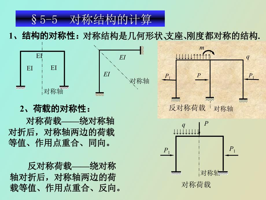 力法对称结构的计算上_第1页