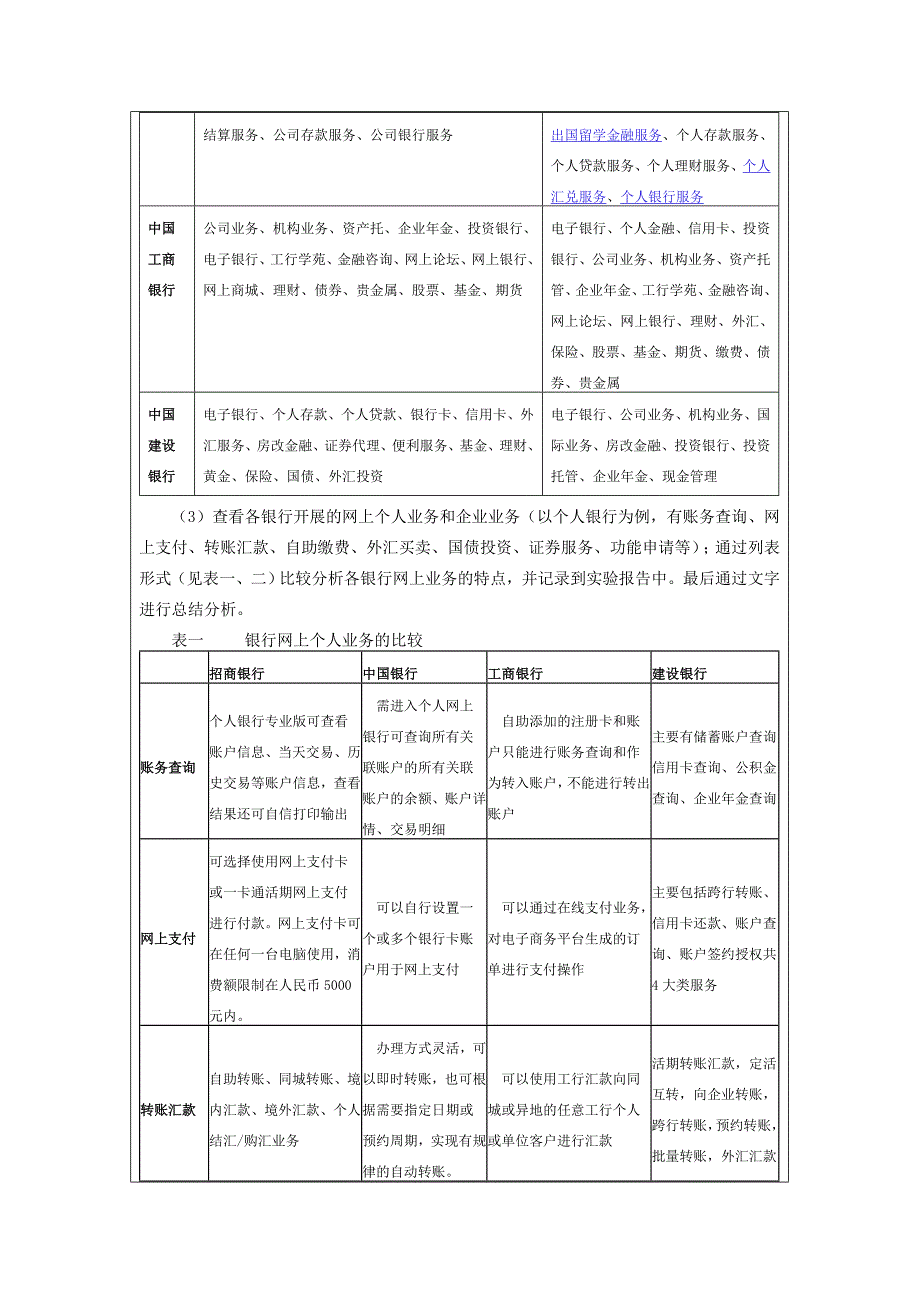 多家网上银行分析比较.doc_第2页