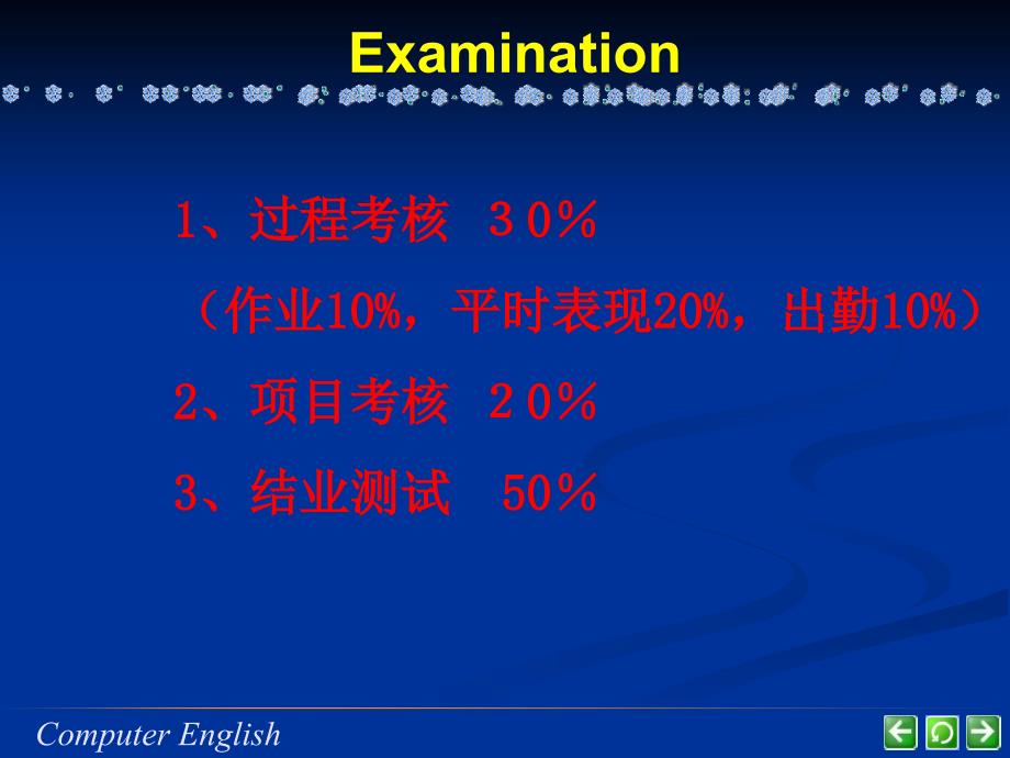 计算机专业英语unit.ppt_第4页