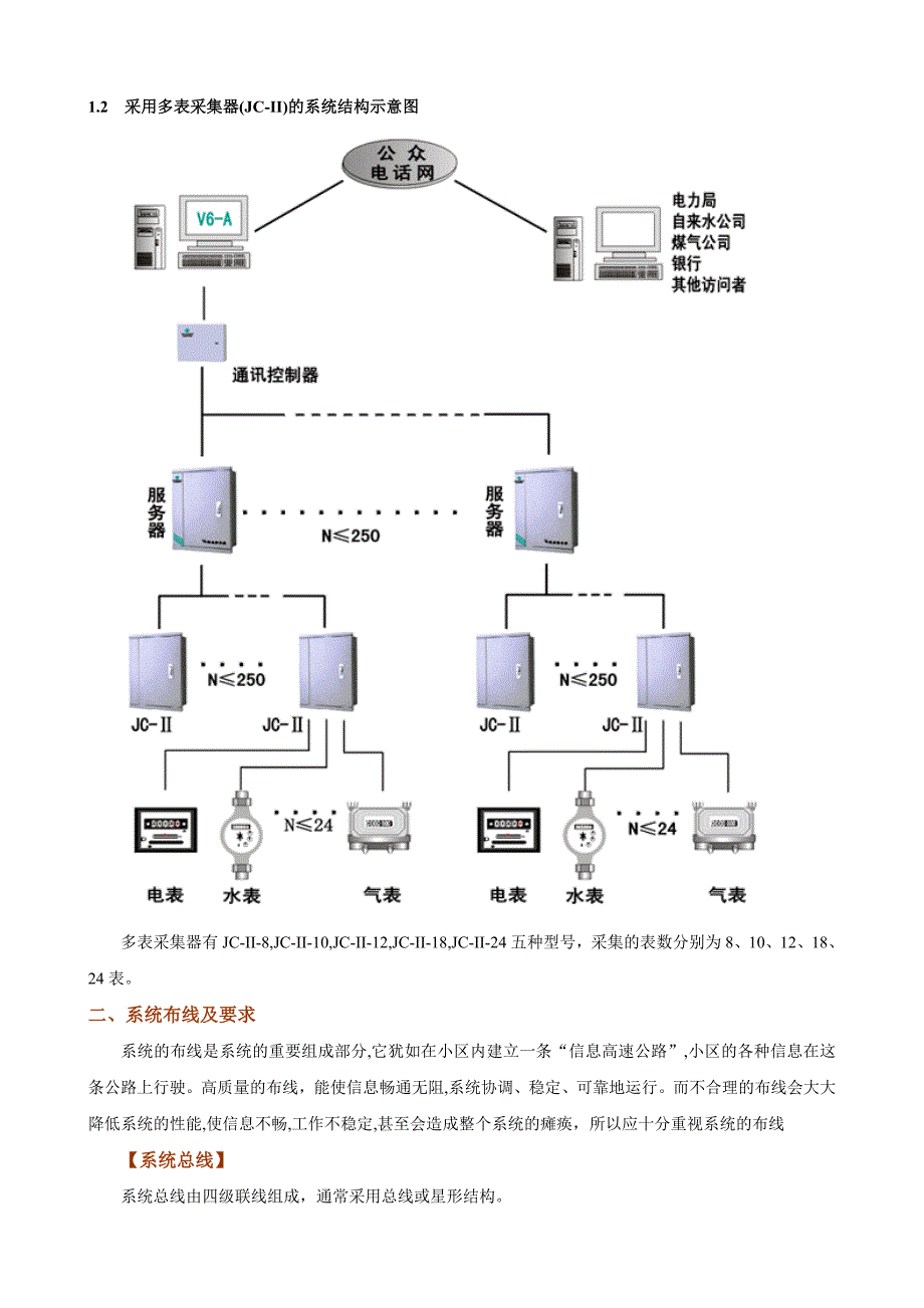 远程抄表设计安装手册_第4页