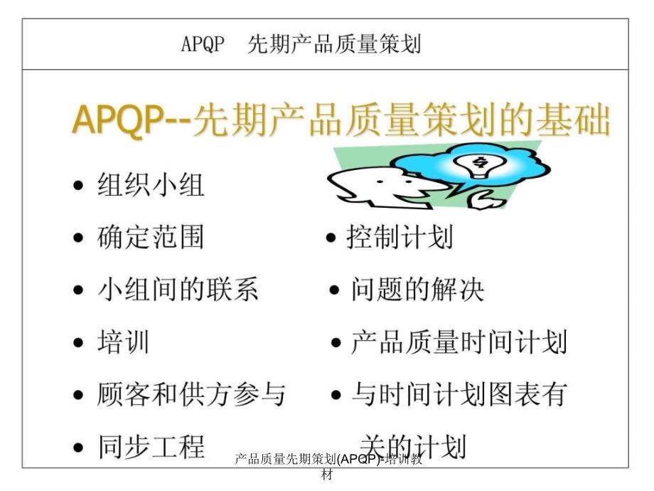 产品质量先期策划APQP培训教材课件_第4页