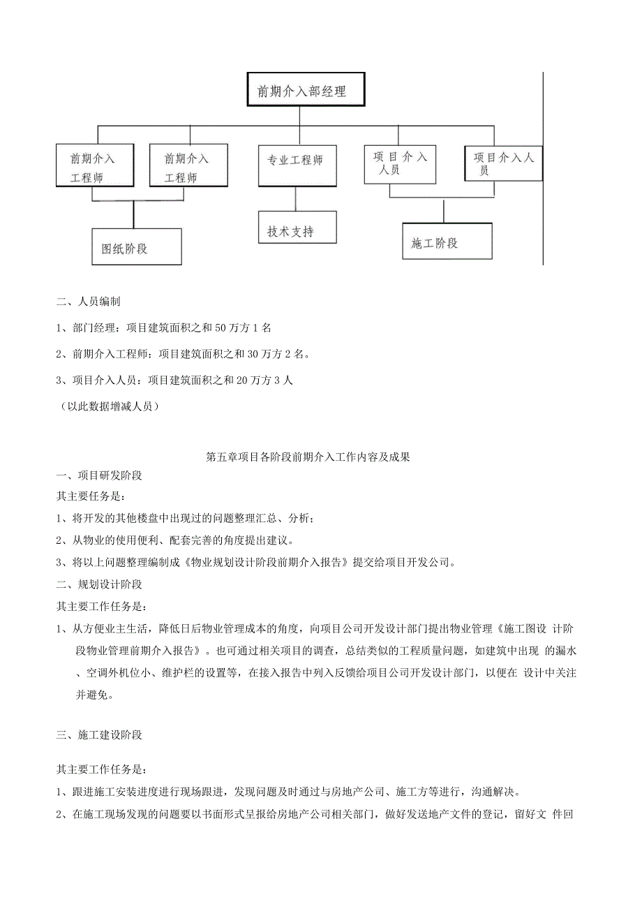 地产委托物业前期介入工作协议.docx_第2页