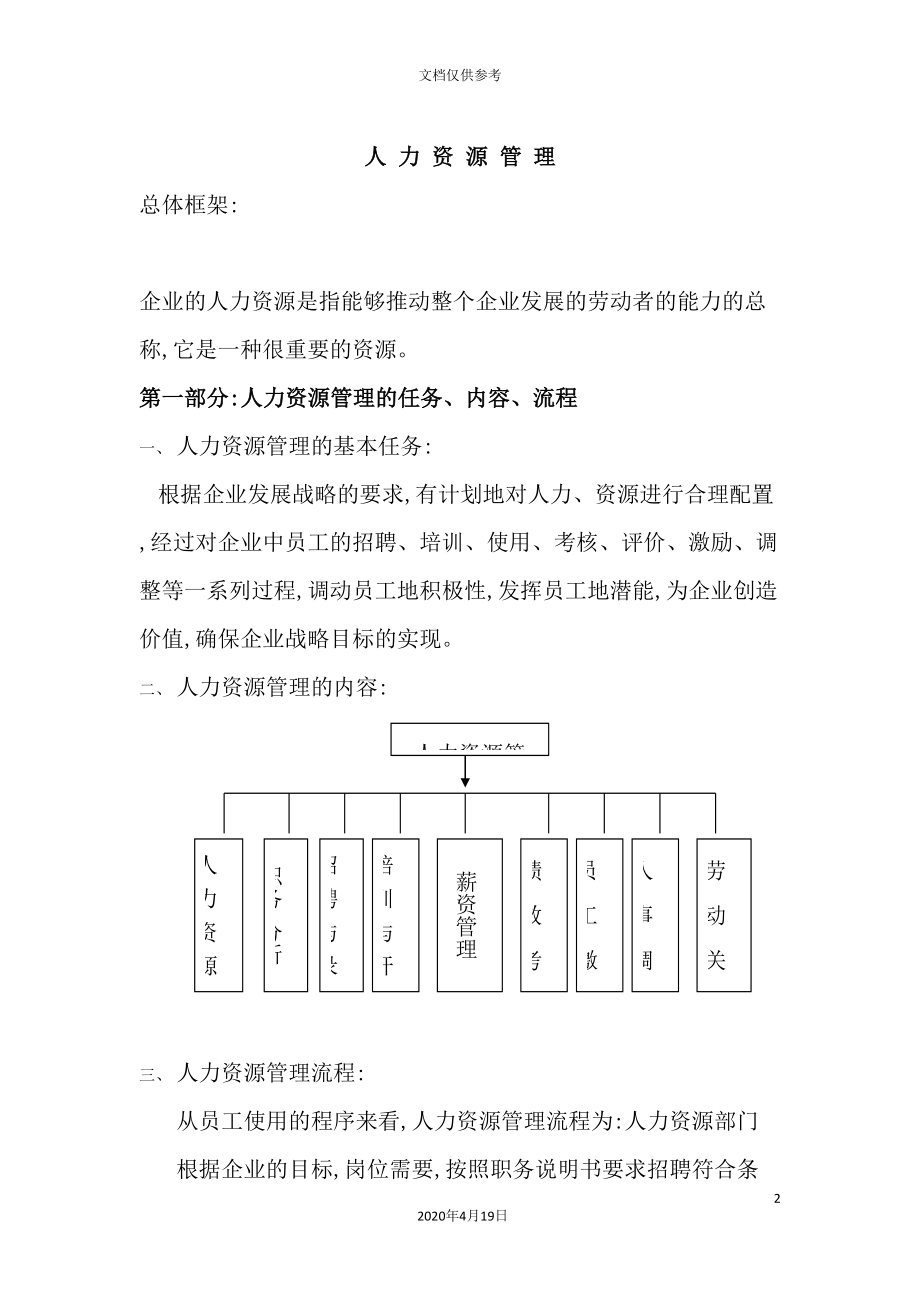 人事管理制度样本模板.doc_第2页