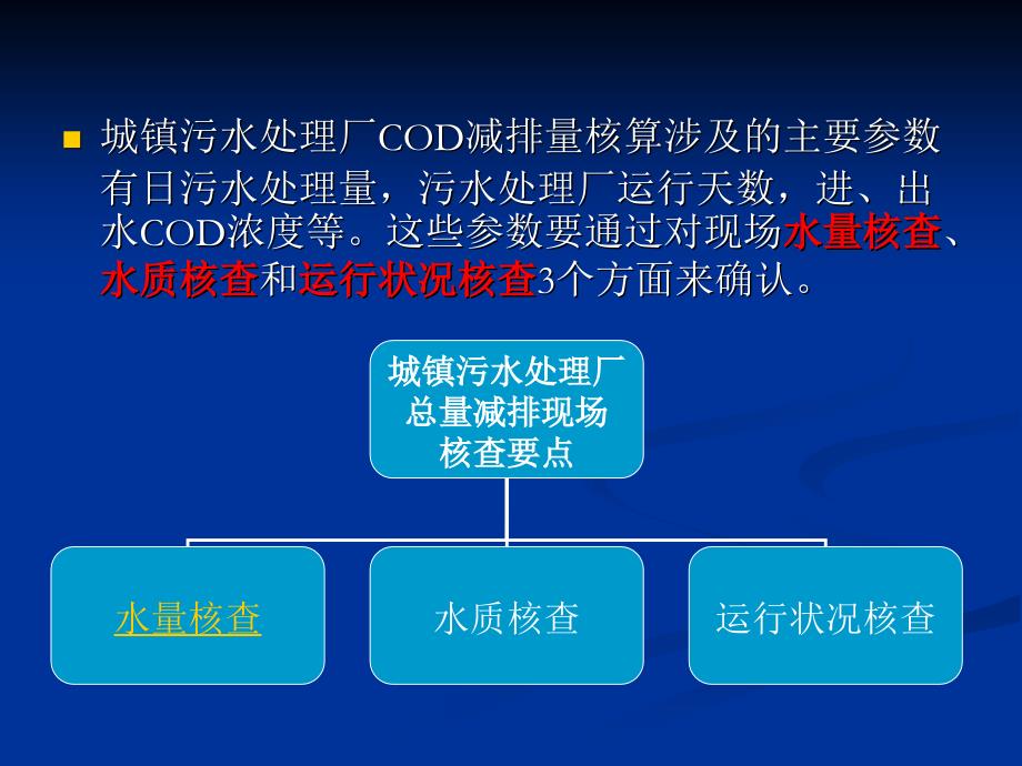 城镇污水处理厂总量减排现场核查要点.6_第2页