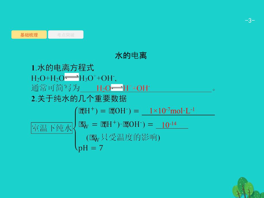 2018届高考化学一轮复习 8.2 水的电离和溶液的酸碱性课件 新人教版_第3页