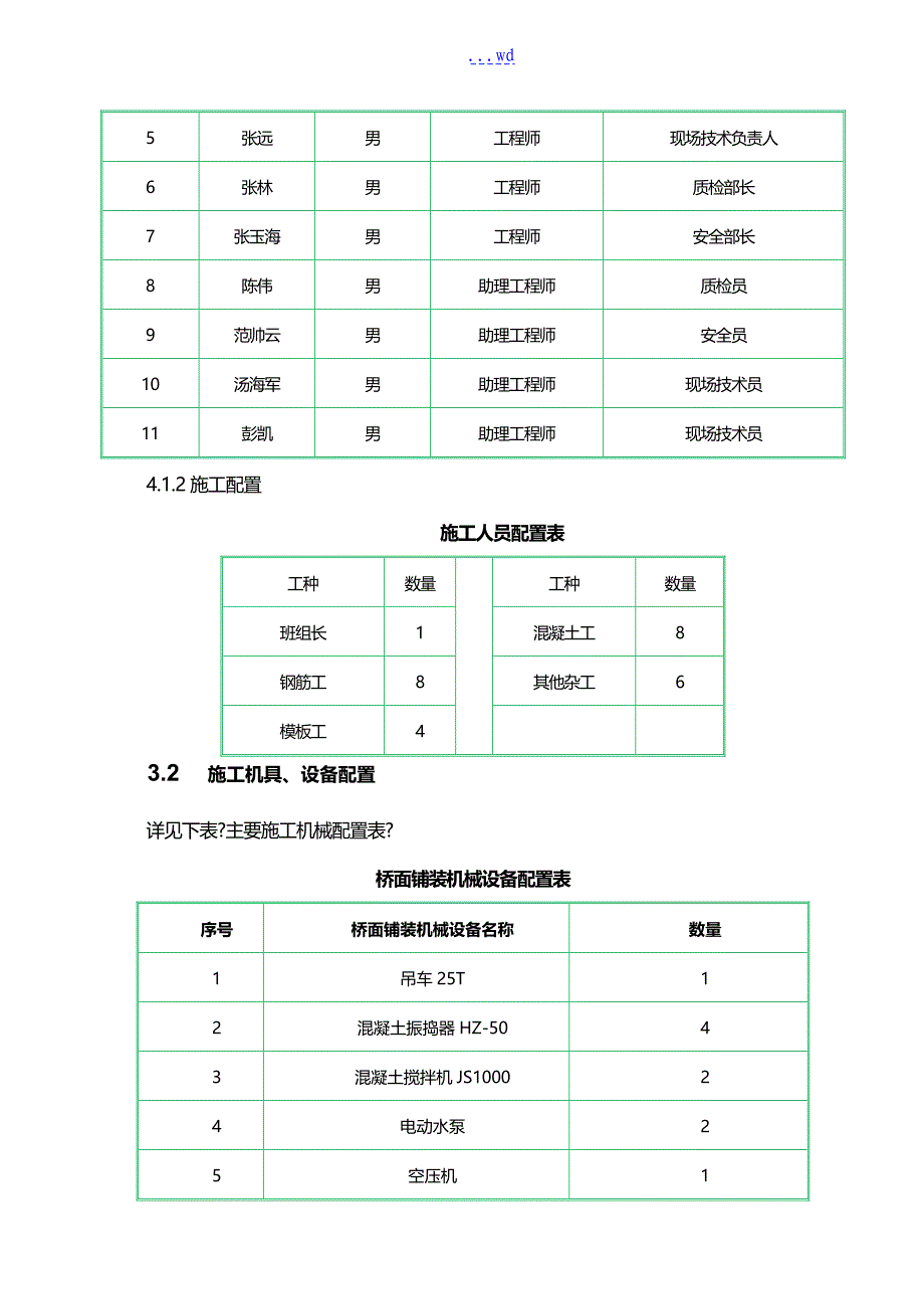 预应力锚杆框架梁施工组织设计方案_第4页