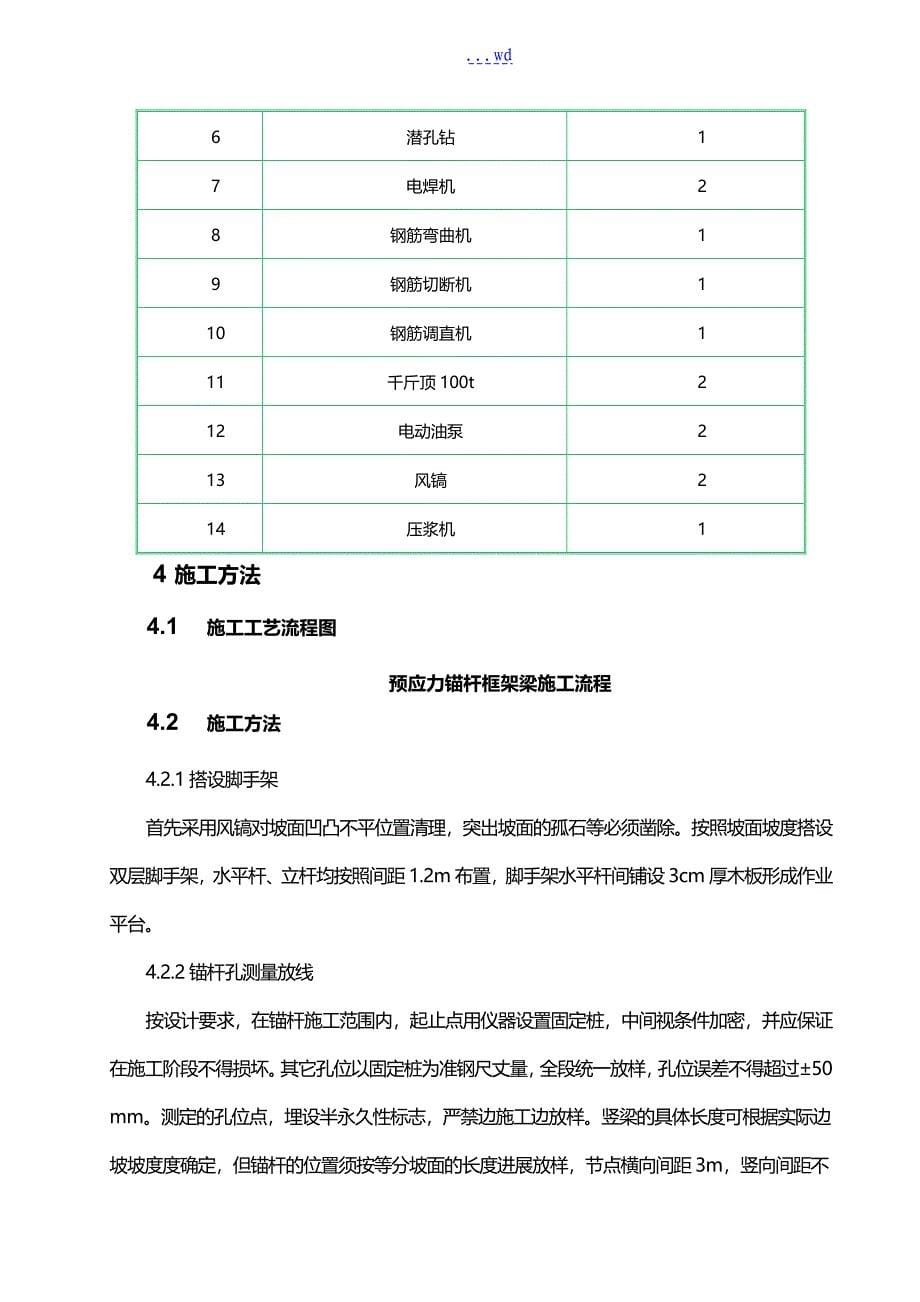 预应力锚杆框架梁施工组织设计方案_第5页