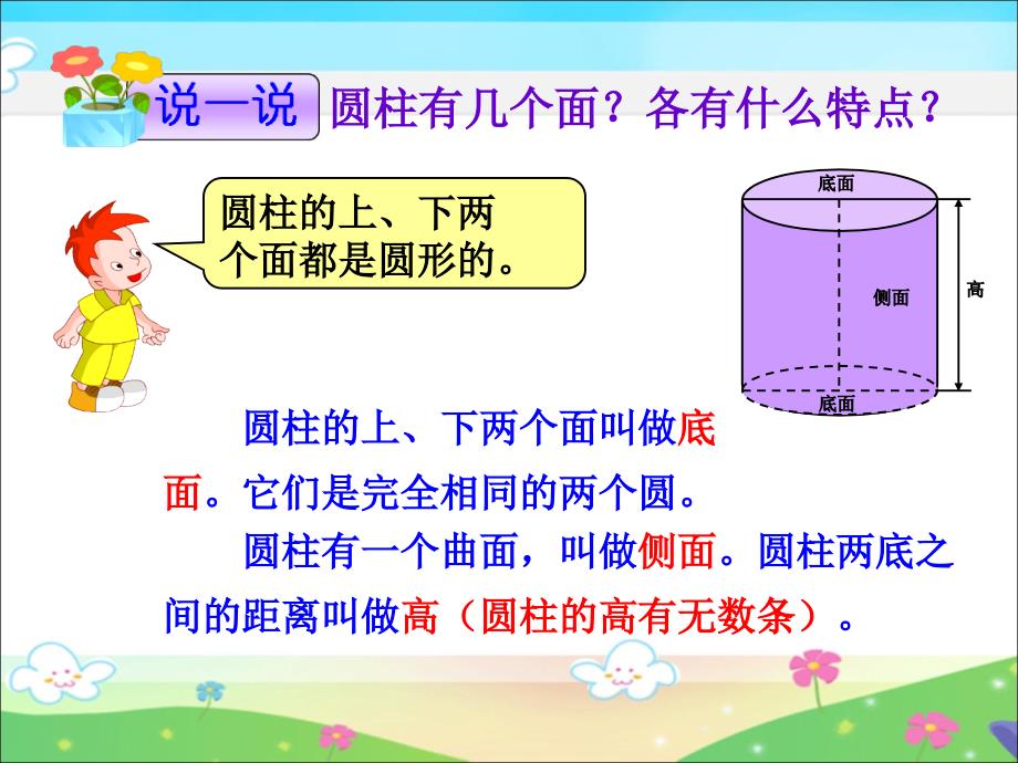 人教版六年级数学下册圆柱的表面积课件90809资料_第2页