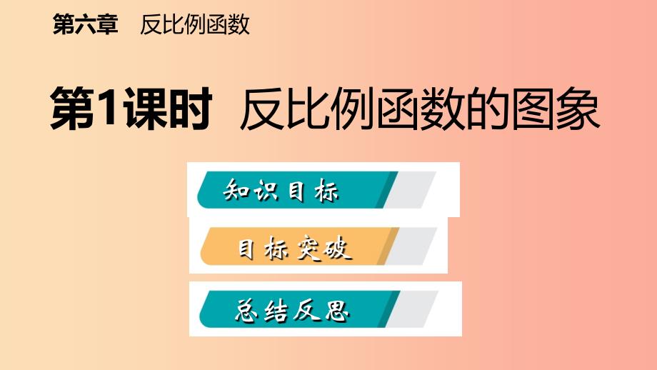 九年级数学上册 第六章 反比例函数 6.2 反比例函数的图象与性质 第1课时 反比例函数的图象课件 北师大版.ppt_第2页