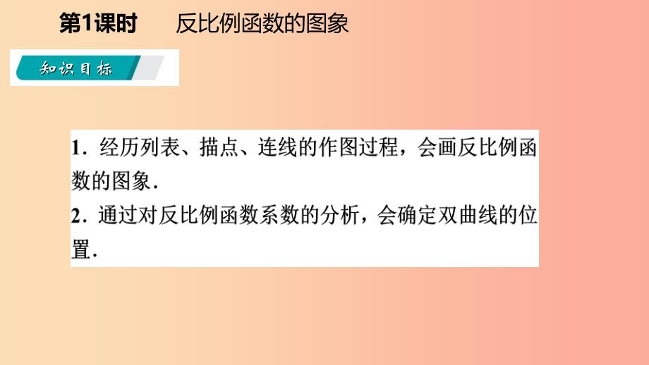 九年级数学上册 第六章 反比例函数 6.2 反比例函数的图象与性质 第1课时 反比例函数的图象课件 北师大版.ppt_第3页