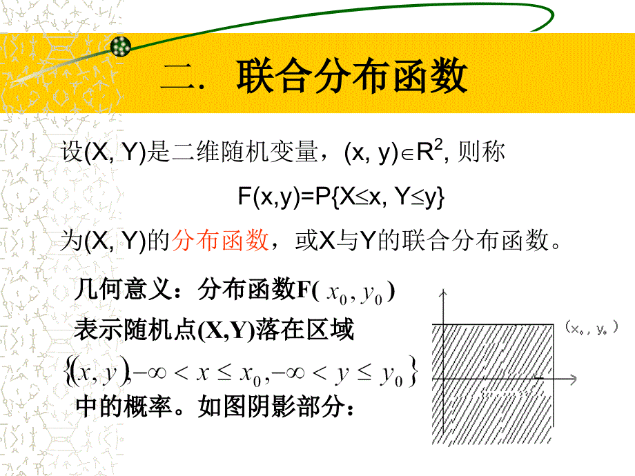 第三章 多维随机变量及其分布_第3页