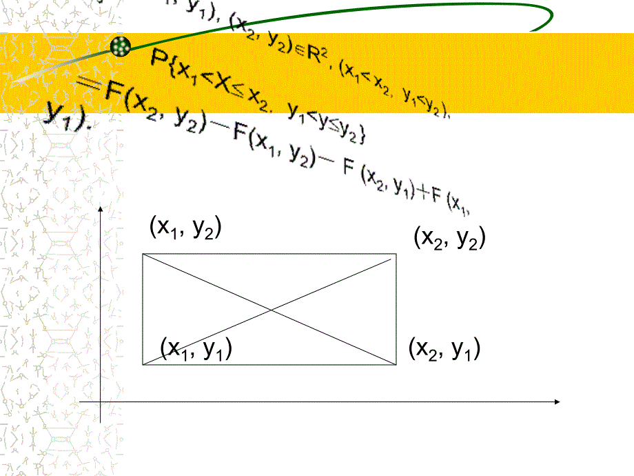 第三章 多维随机变量及其分布_第4页