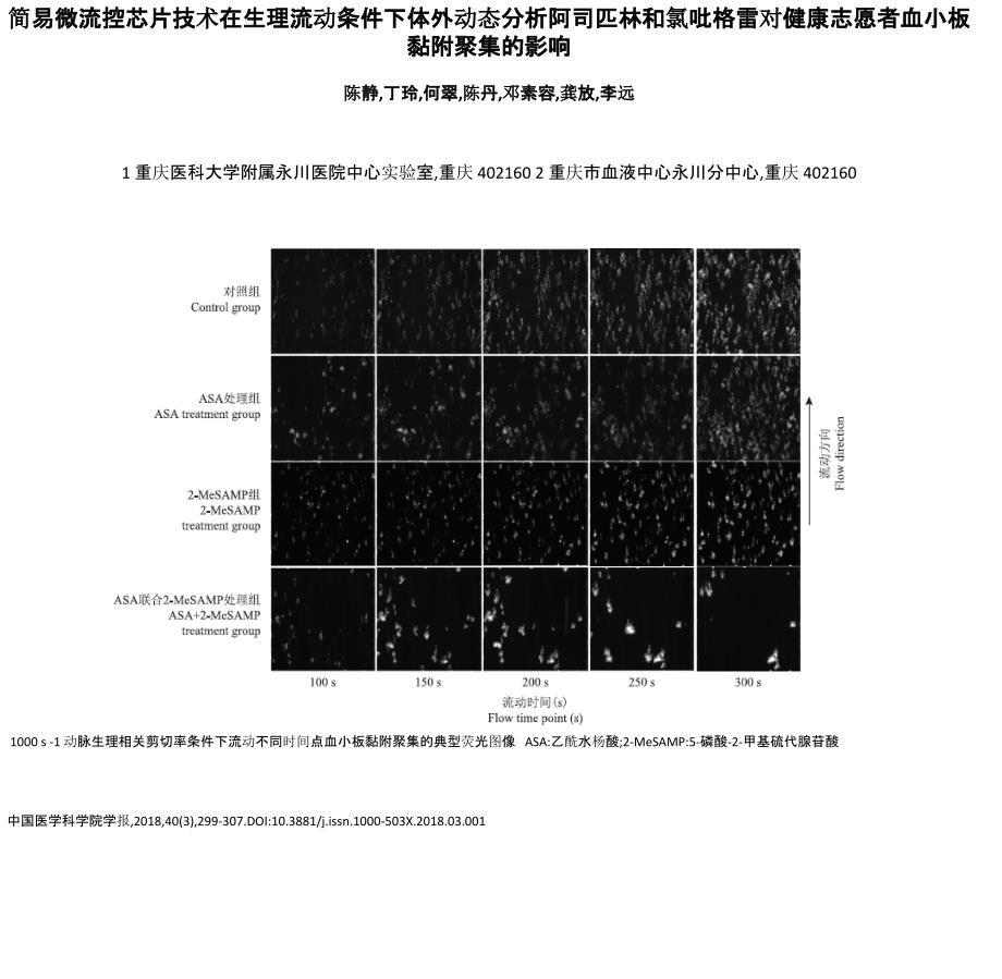 简易微流控芯片技术在生理流动条件下体外动态分析阿司匹林_第1页