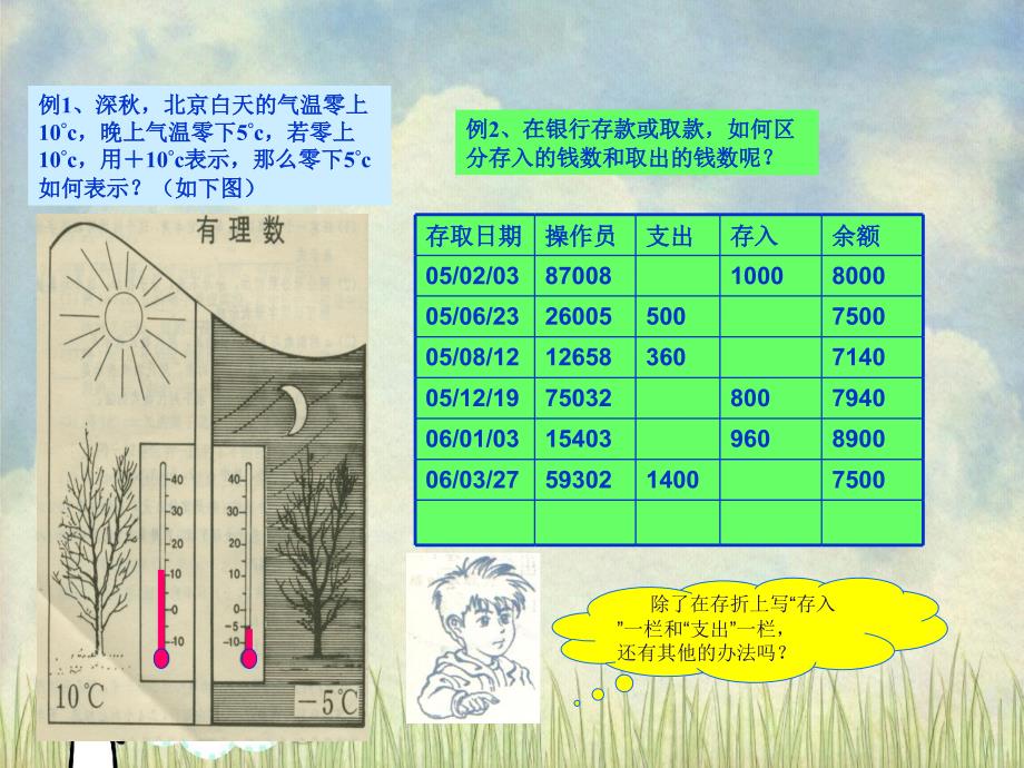 七年级数学具有相反意义的量课件湘教版课件_第3页