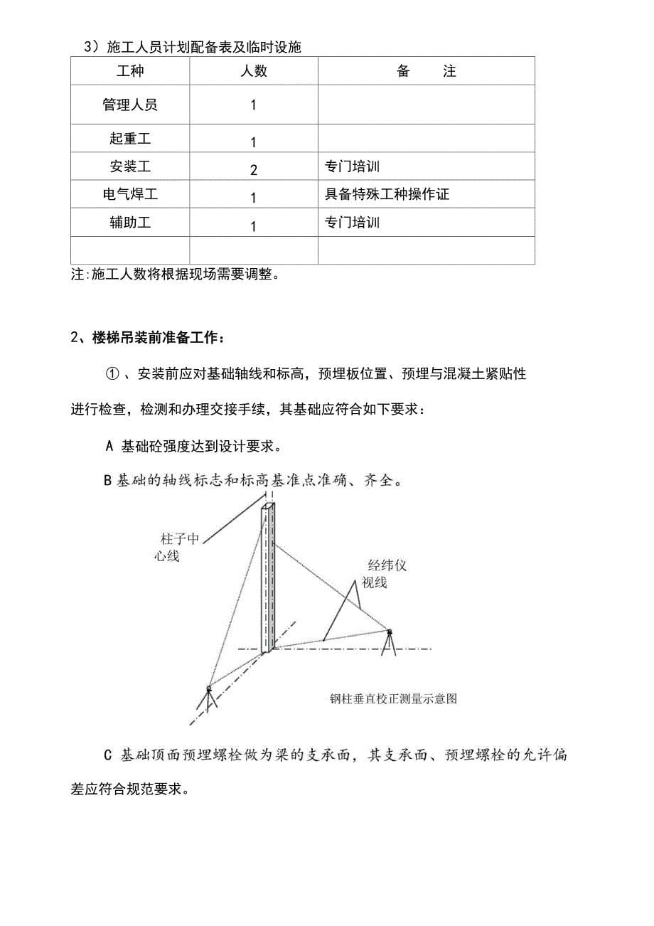 钢结构吊装专项方案_第5页