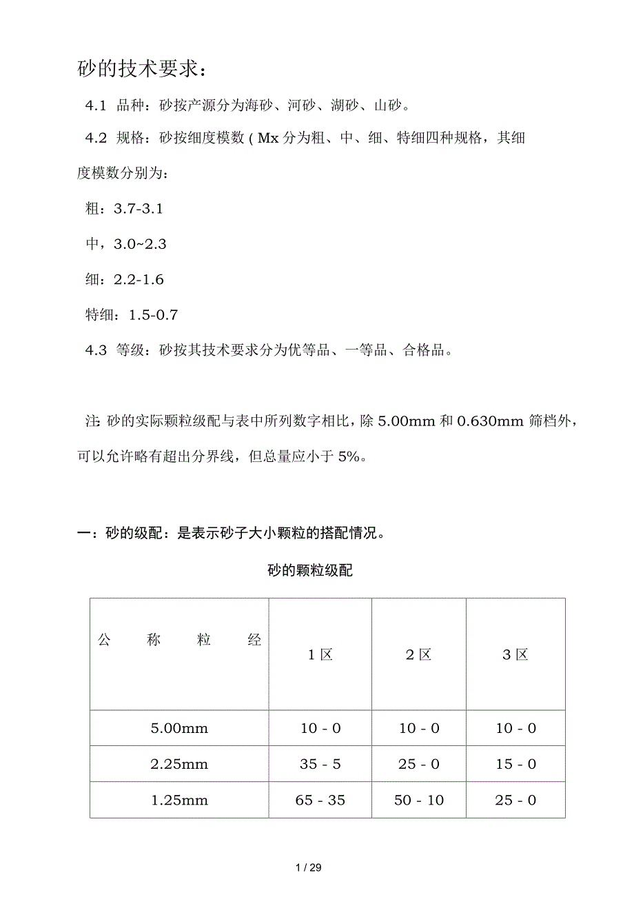 砂的技术要求_第1页