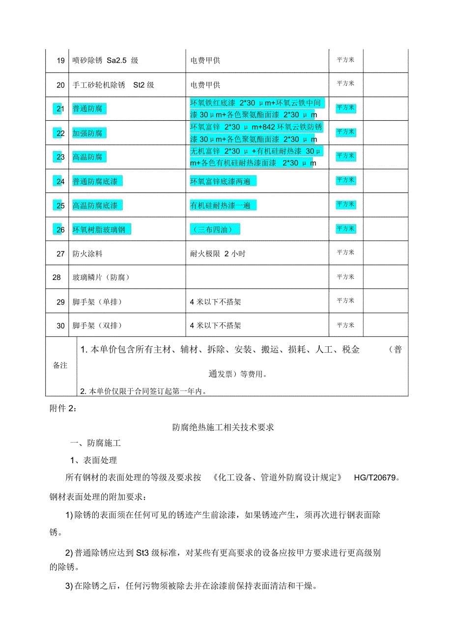 防腐保温合同_第5页