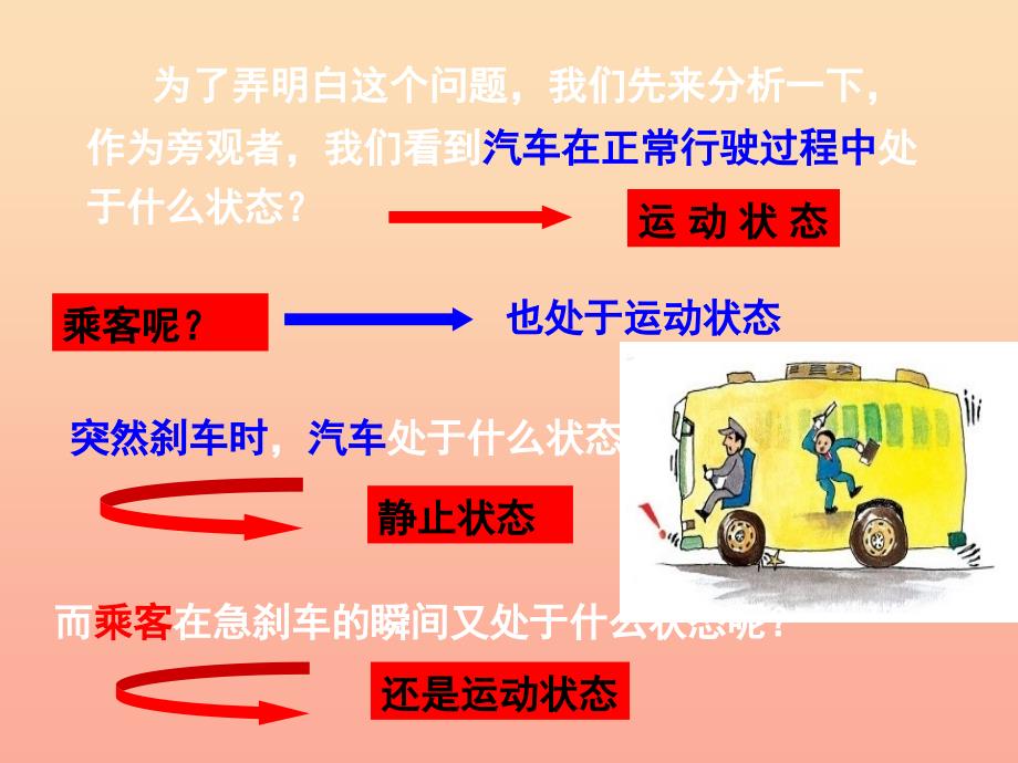 六年级科学上册 改变物体的运动状态课件3 青岛版_第4页