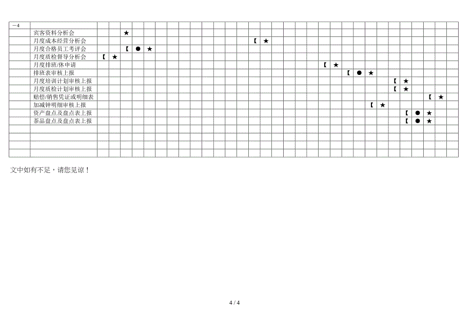 TSC茶务工作月度量化表_第4页