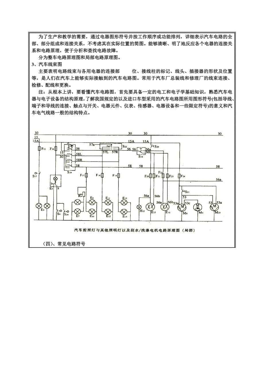 识读汽车电路图 教案.doc_第5页