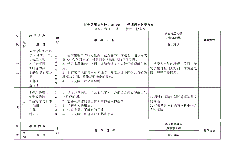 2021年苏教版六年级语文下册教学计划进度表_第1页