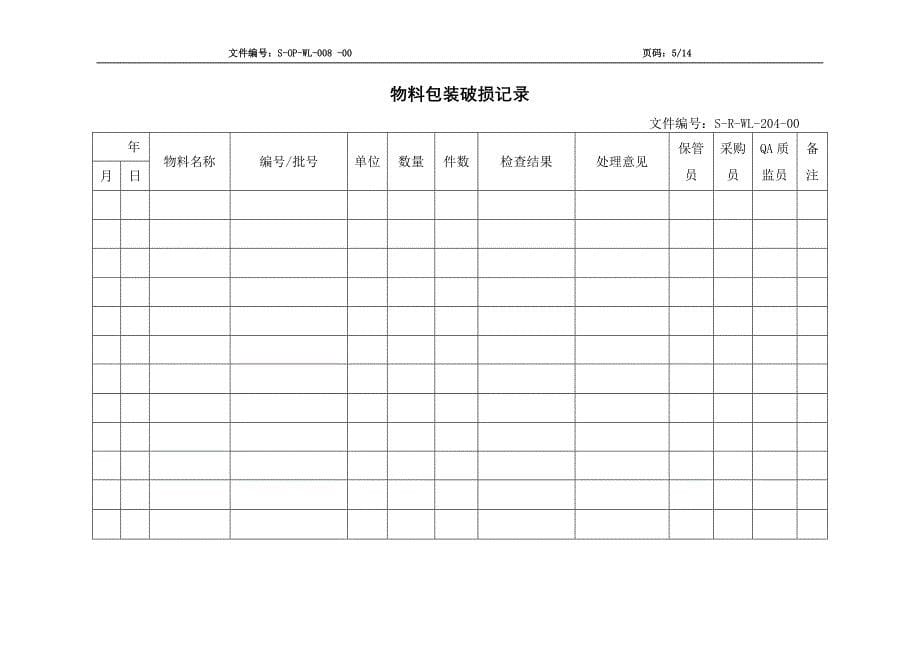 原辅料进厂验收管理标准操作规程_第5页