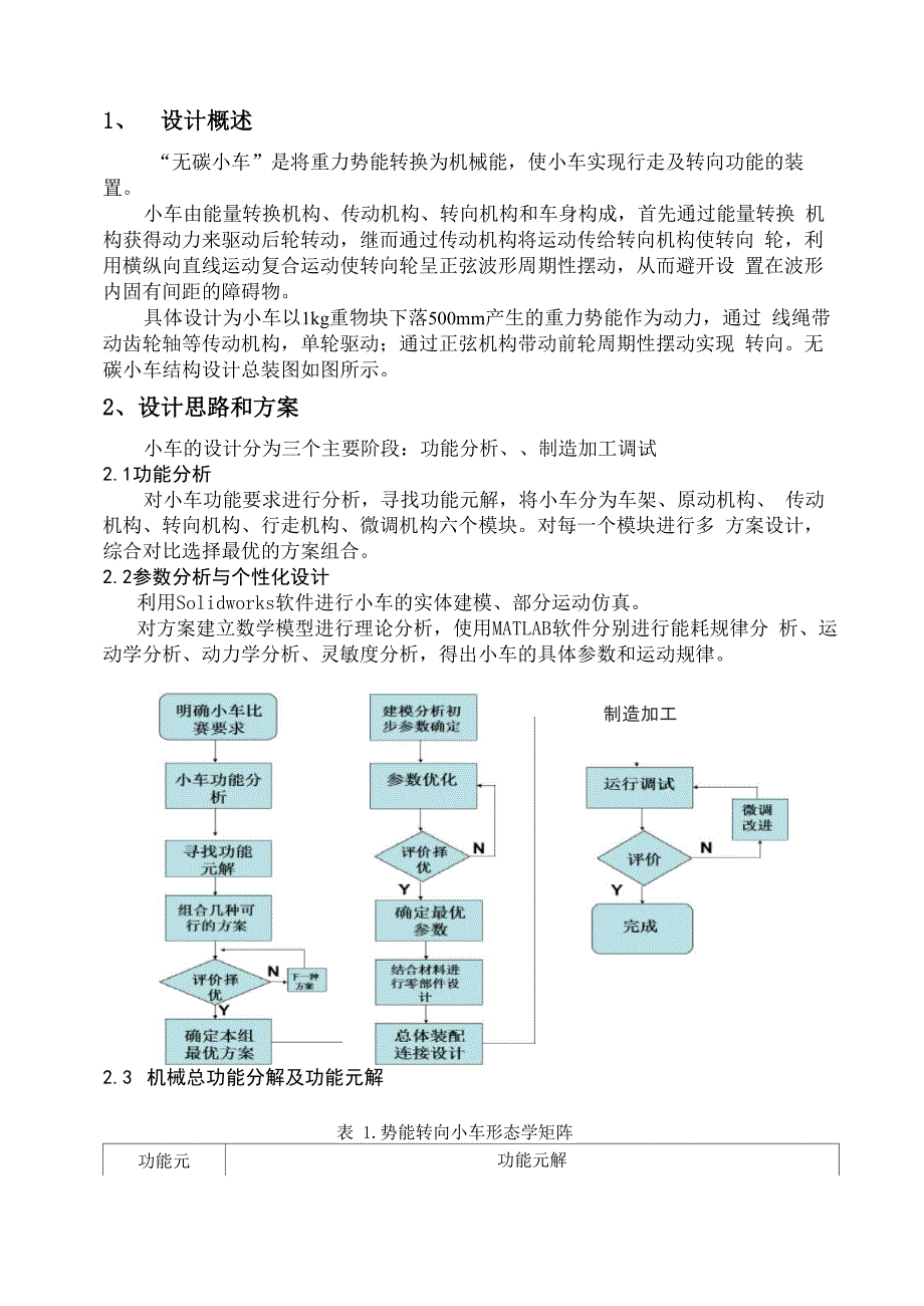 无碳小车设计报告_第2页