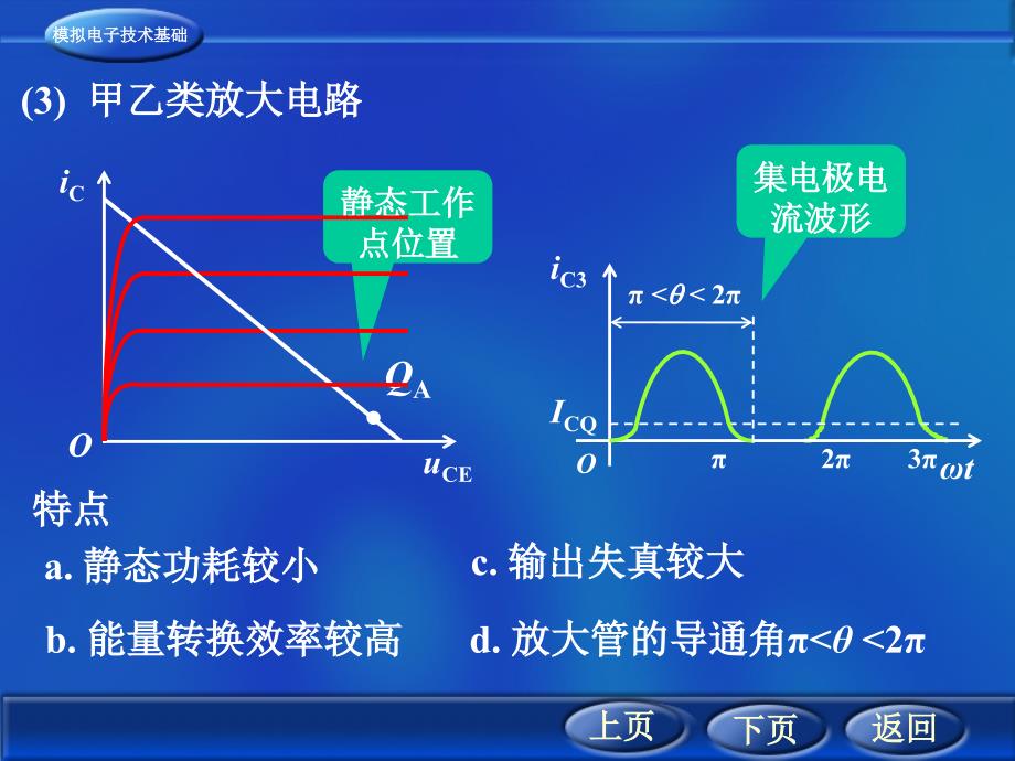 功率放大电路特点及分类_第4页