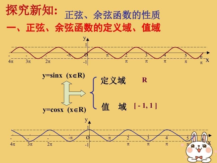 湖北省长阳县高中数学第一章三角函数1.4正弦余弦函数的性质课件新人教A版必修4_第5页