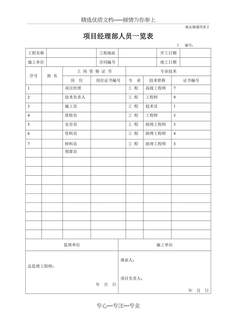 地质灾害工程施工用表_第5页