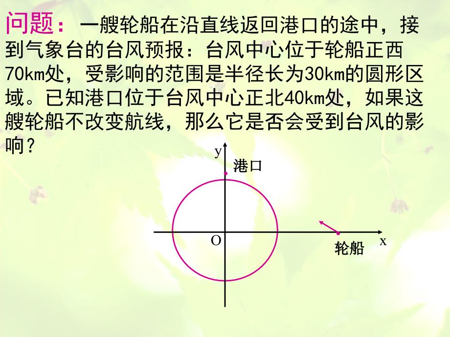 高中数学直线与圆的位置关系_第3页