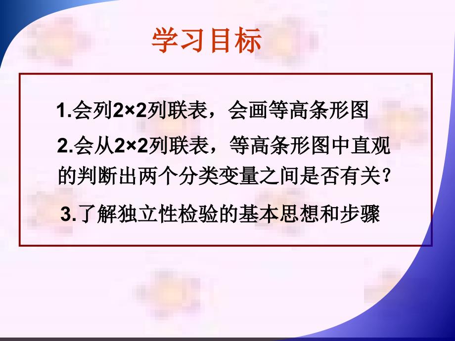 独立性检验课件_第3页