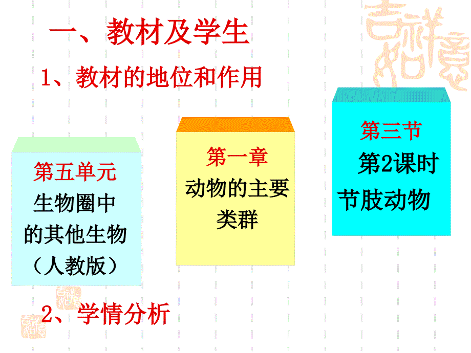 曲靖教学竞赛节肢动物说课课件11月[精选文档]_第3页